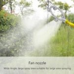 High Pressure Water Nozzle Spray