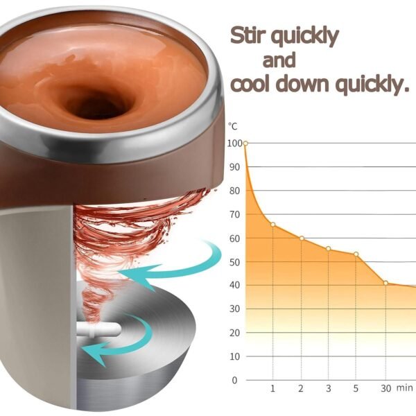 Self Stirring Magnetic Mug - Image 5